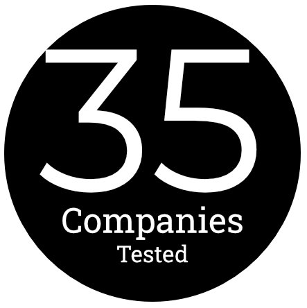 35 companies tested it