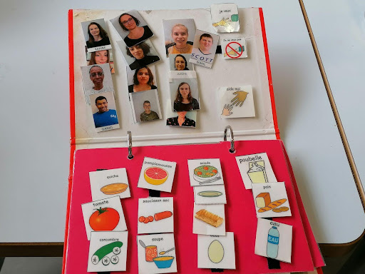 Paper pictograms at IME