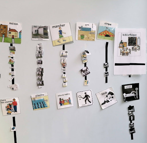 Paper pictograms at IME