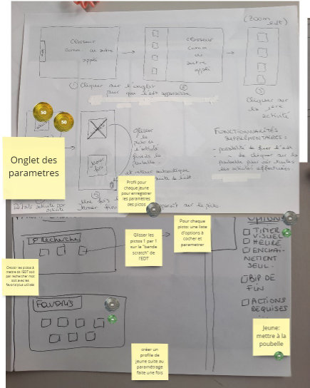 sketches done during codesign workshopshop