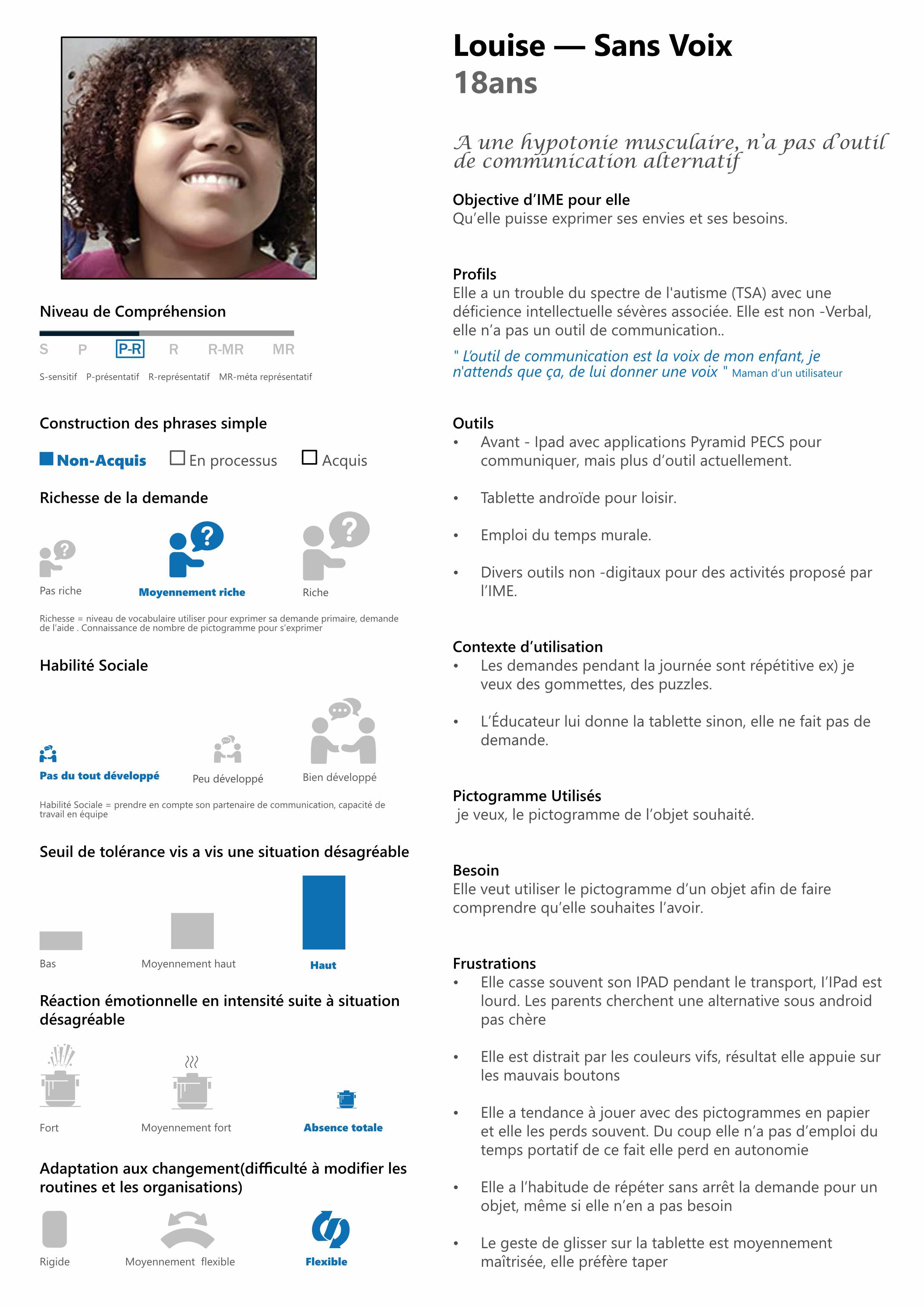 persona of dylan, an adolscent with ASD
